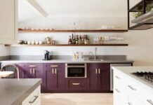 Ready to put together Kitchen Cupboards – The Fundamentals together Kitchen Cupboards