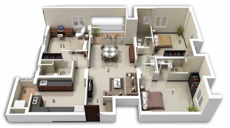 Crucial Home Layout Ideas to your Home